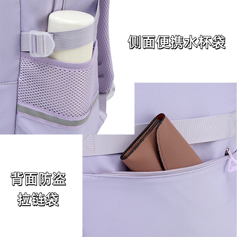 Mochilas para jóvenes adolesce - Women Bags Price reseña y precio