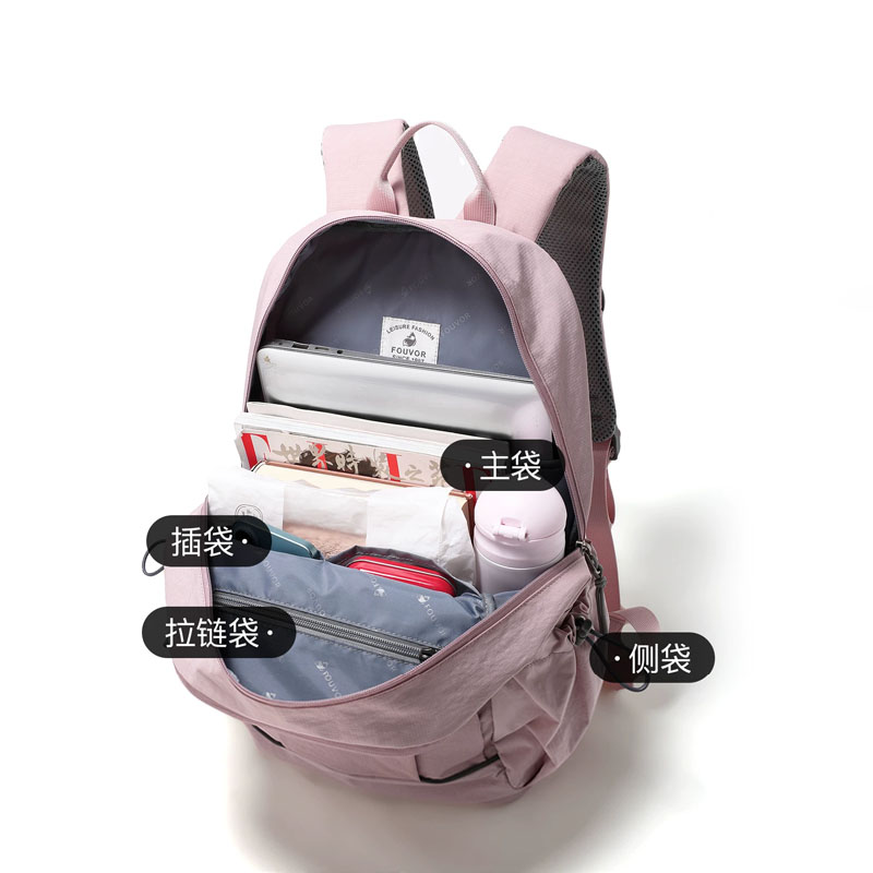Mochilas de lona EPOL para muj - Women Bags 2026 Trends reseña y precio